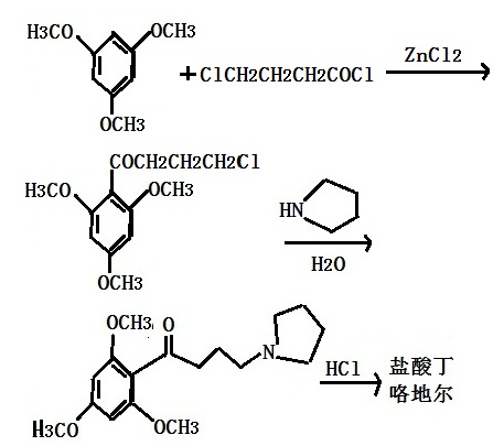 盐酸丁咯地尔的合成路线